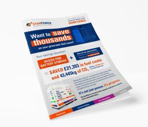 Star Power Battery Storage Flyer